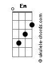 COISA LINDA - Tiago Iorc - Aula de Ukulele simplificada - tutorial